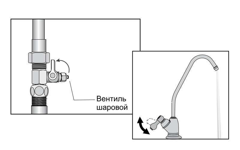 Рисунок 1
