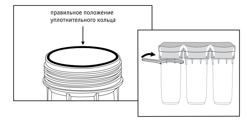 Рисунок 4